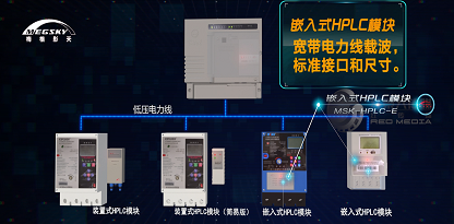 山东梅格彤天电气产品三维片